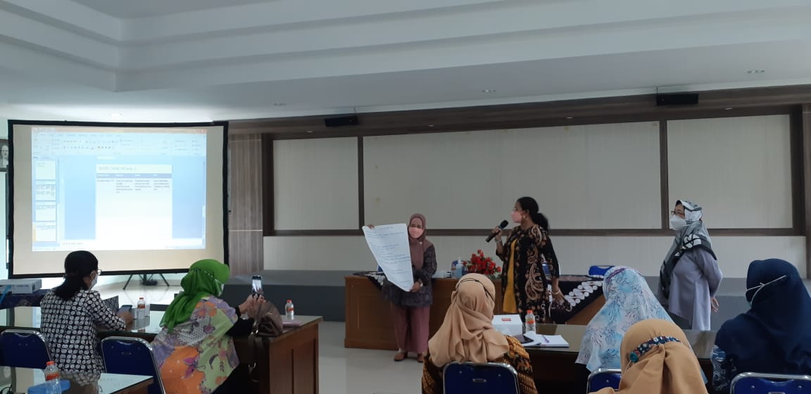 Workshop Penguatan Kapasitas FPKK Kota Yogyakarta